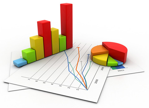 Statistics and Data Analysis Course